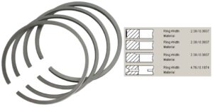 RING SET